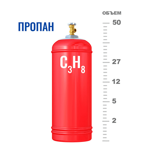 Газовые баллоны для пропана в Таганской